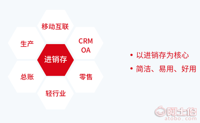 濮陽企業(yè)信息化管理咨詢服務 驅(qū)動數(shù)字化轉(zhuǎn)型，賦能企業(yè)高效發(fā)展