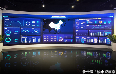 龍湖集團2020年上半年業績亮點 核心凈利增12.1%至52.7億元，大數據服務成新引擎